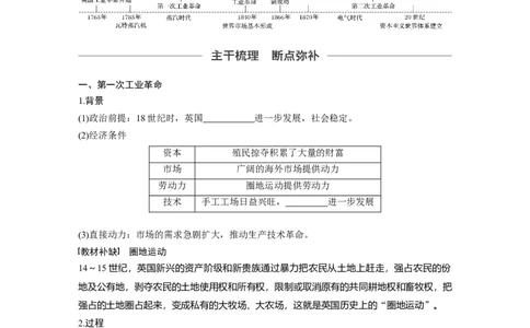 31必修2第七单元资本主义世界市场的形成和发展第21讲　工业革命_07高考历史_通用版（老高考）复习资料_2023年复习资料_一轮+二轮_历史高三一轮复习系列