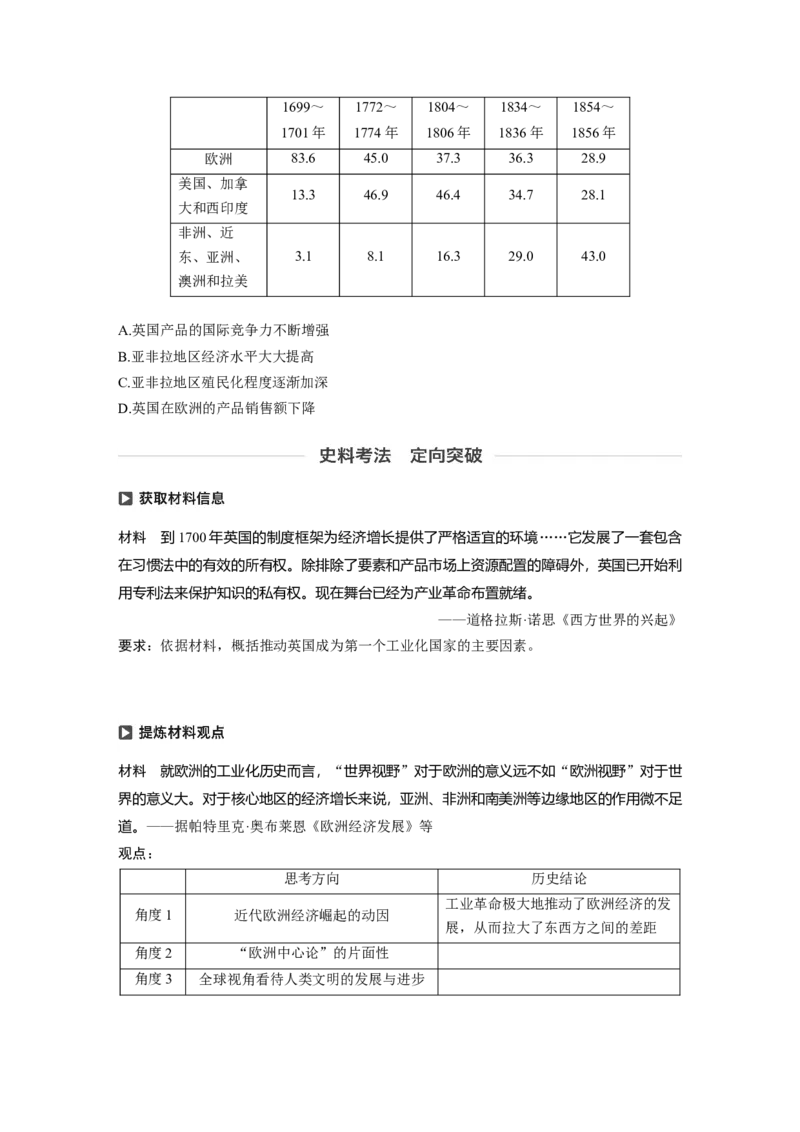 31必修2第七单元资本主义世界市场的形成和发展第21讲　工业革命_07高考历史_通用版（老高考）复习资料_2023年复习资料_一轮+二轮_历史高三一轮复习系列