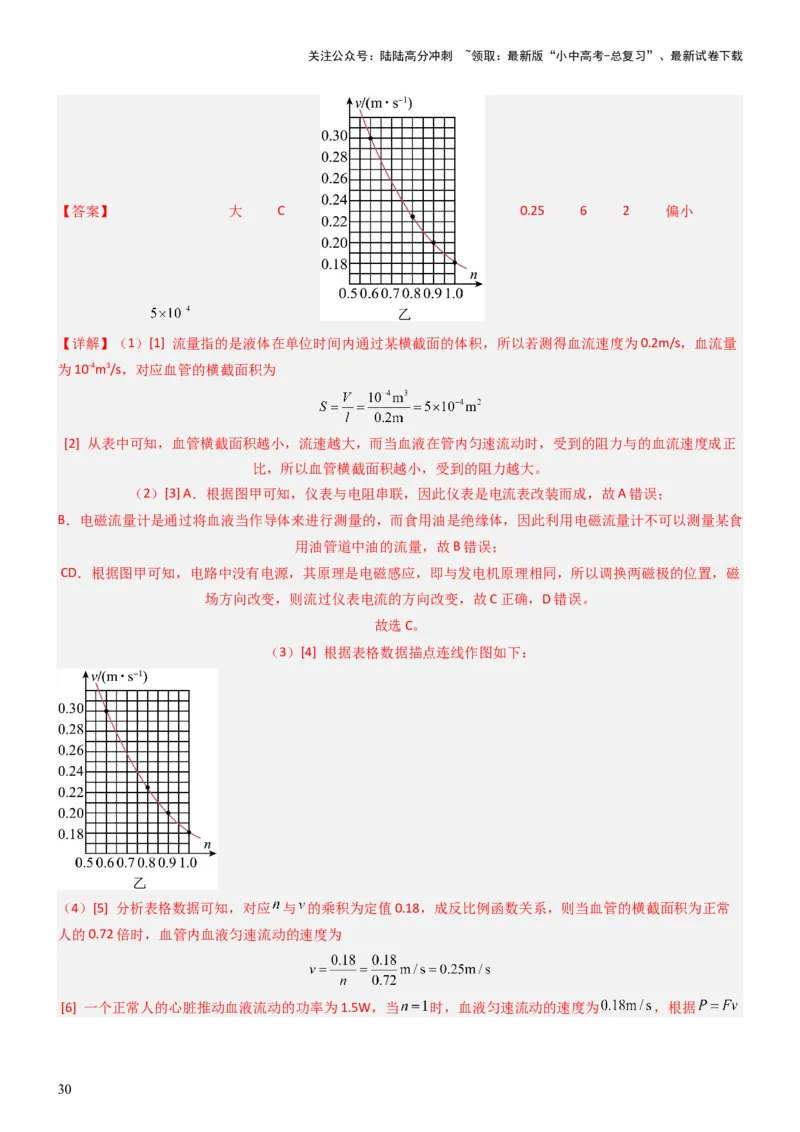 压轴题04电磁继电器核心综合练（解析版）_02中考总复习（2026版更新中）_04-物理-中考总复习_2024年中考复习资料_三轮复习_2024年中考物理压轴题专项训练（全国通用）
