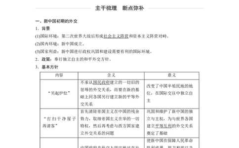 23必修1第五单元当今世界政治格局与现代中国的外交第17讲　现代中国的外交_07高考历史_通用版（老高考）复习资料_2023年复习资料_一轮+二轮_历史高三一轮复习系列_157