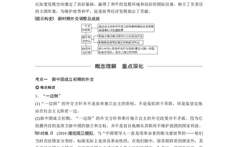 23必修1第五单元当今世界政治格局与现代中国的外交第17讲　现代中国的外交_07高考历史_通用版（老高考）复习资料_2023年复习资料_一轮+二轮_历史高三一轮复习系列_157