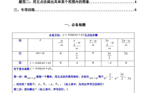 专题02三角函数的图象与性质（五点法作图）(典型题型归类训练)（解析版）_02高考数学_新高考复习资料_2024年新高考资料_专项复习资料_三角函数、平面向量及解三角形