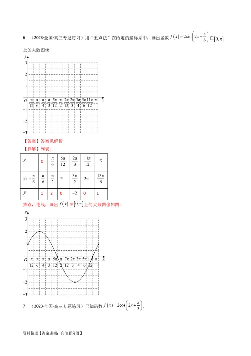 专题02三角函数的图象与性质（五点法作图）(典型题型归类训练)（解析版）_02高考数学_新高考复习资料_2024年新高考资料_专项复习资料_三角函数、平面向量及解三角形