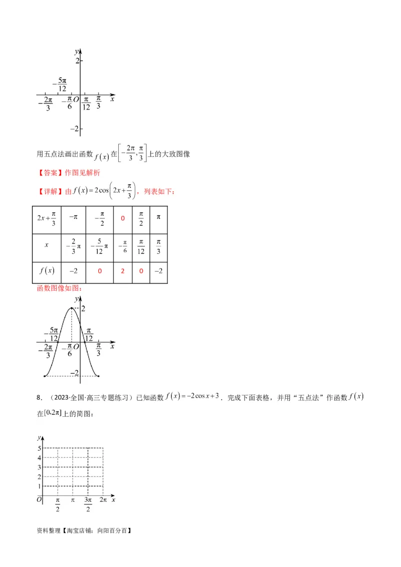 专题02三角函数的图象与性质（五点法作图）(典型题型归类训练)（解析版）_02高考数学_新高考复习资料_2024年新高考资料_专项复习资料_三角函数、平面向量及解三角形