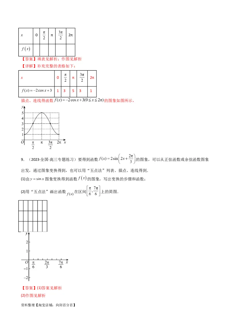 专题02三角函数的图象与性质（五点法作图）(典型题型归类训练)（解析版）_02高考数学_新高考复习资料_2024年新高考资料_专项复习资料_三角函数、平面向量及解三角形