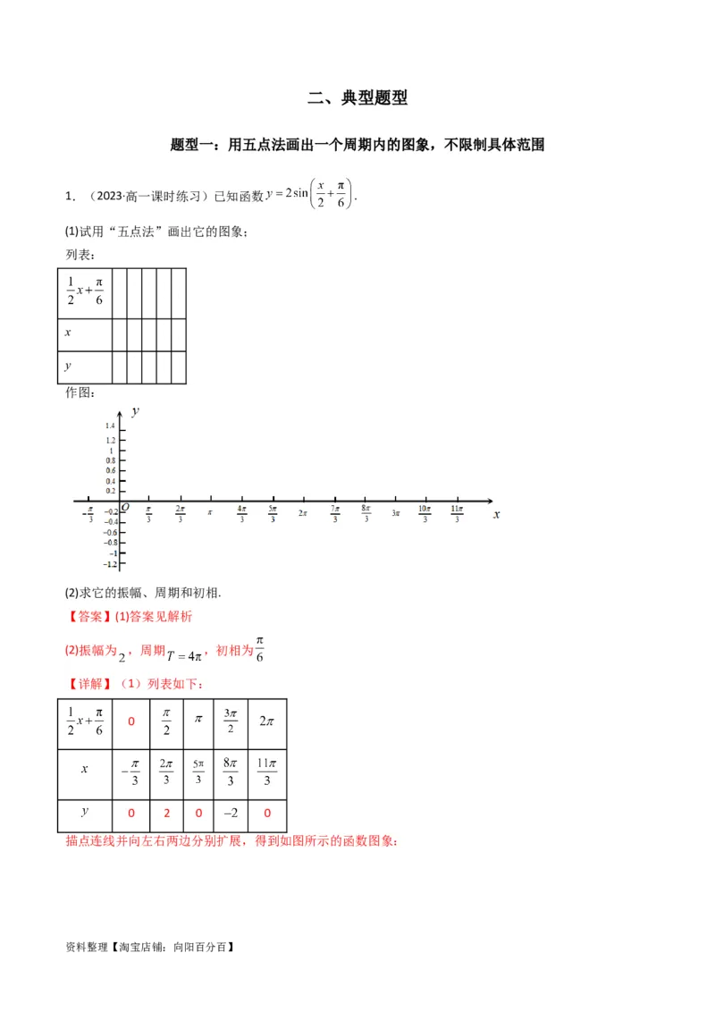 专题02三角函数的图象与性质（五点法作图）(典型题型归类训练)（解析版）_02高考数学_新高考复习资料_2024年新高考资料_专项复习资料_三角函数、平面向量及解三角形