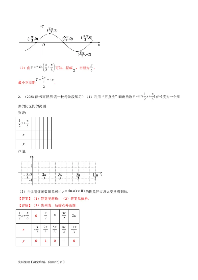 专题02三角函数的图象与性质（五点法作图）(典型题型归类训练)（解析版）_02高考数学_新高考复习资料_2024年新高考资料_专项复习资料_三角函数、平面向量及解三角形