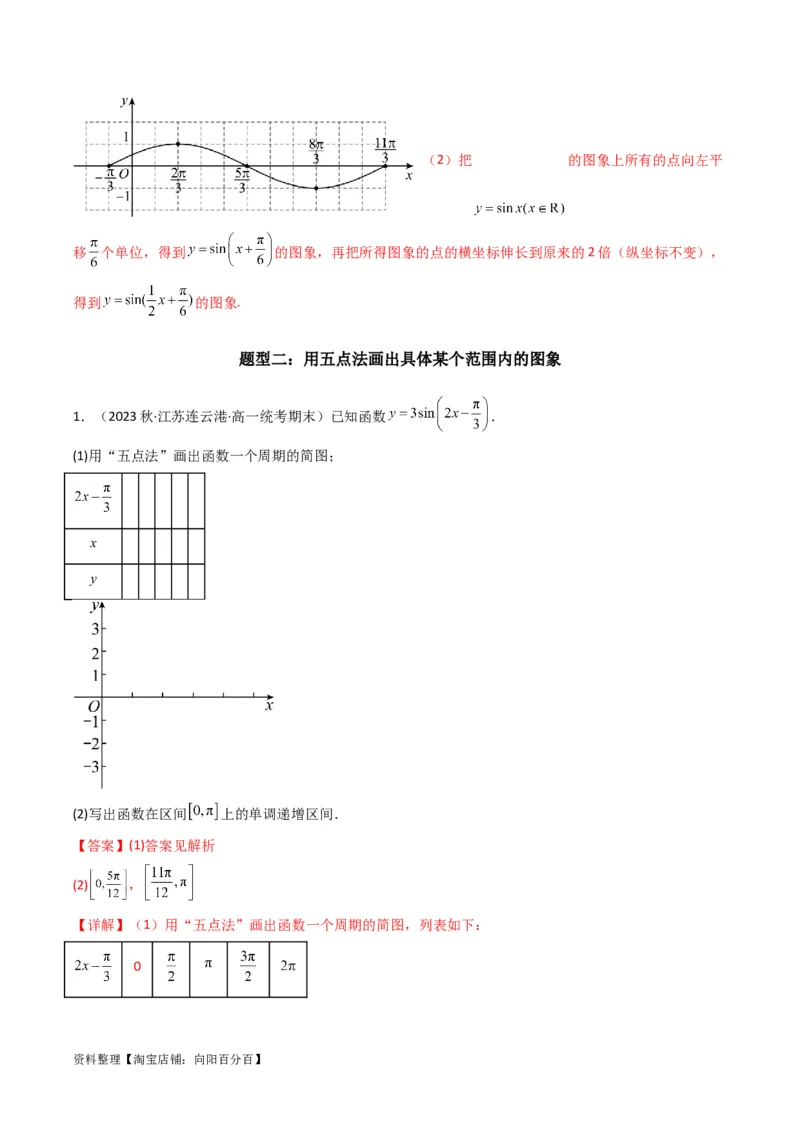 专题02三角函数的图象与性质（五点法作图）(典型题型归类训练)（解析版）_02高考数学_新高考复习资料_2024年新高考资料_专项复习资料_三角函数、平面向量及解三角形