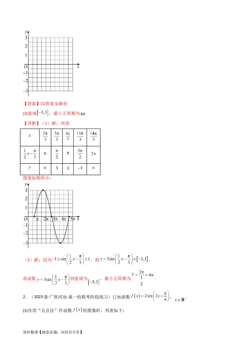 专题02三角函数的图象与性质（五点法作图）(典型题型归类训练)（解析版）_02高考数学_新高考复习资料_2024年新高考资料_专项复习资料_三角函数、平面向量及解三角形