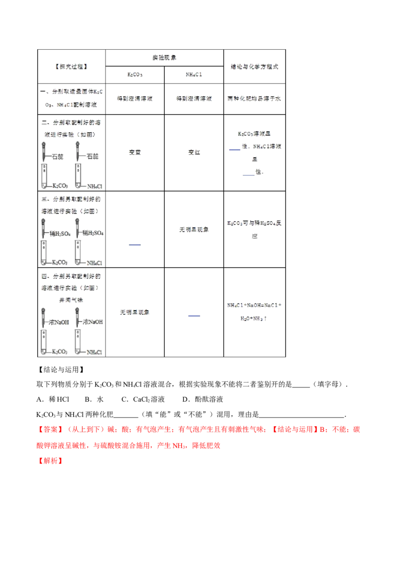 2015年贵州省六盘水市中考化学真题（解析卷）_贵州中考_六盘水_5.六盘水中考化学（2015-2025）缺18