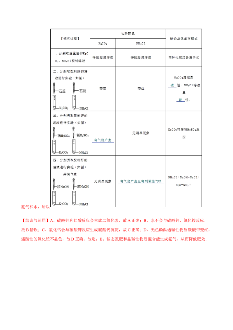 2015年贵州省六盘水市中考化学真题（解析卷）_贵州中考_六盘水_5.六盘水中考化学（2015-2025）缺18