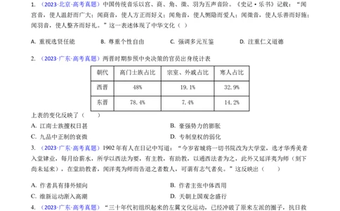 专题04反映体现类选择题（原卷版）_07高考历史_2024年新高考资料_2.2024二轮复习_2024年高考历史二轮热点题型归纳与变式演练（新高考通用）_选择题部分