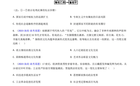 专题04反映体现类选择题（原卷版）_07高考历史_2024年新高考资料_2.2024二轮复习_2024年高考历史二轮热点题型归纳与变式演练（新高考通用）_选择题部分