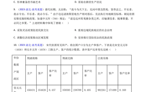 专题04反映体现类选择题（原卷版）_07高考历史_2024年新高考资料_2.2024二轮复习_2024年高考历史二轮热点题型归纳与变式演练（新高考通用）_选择题部分