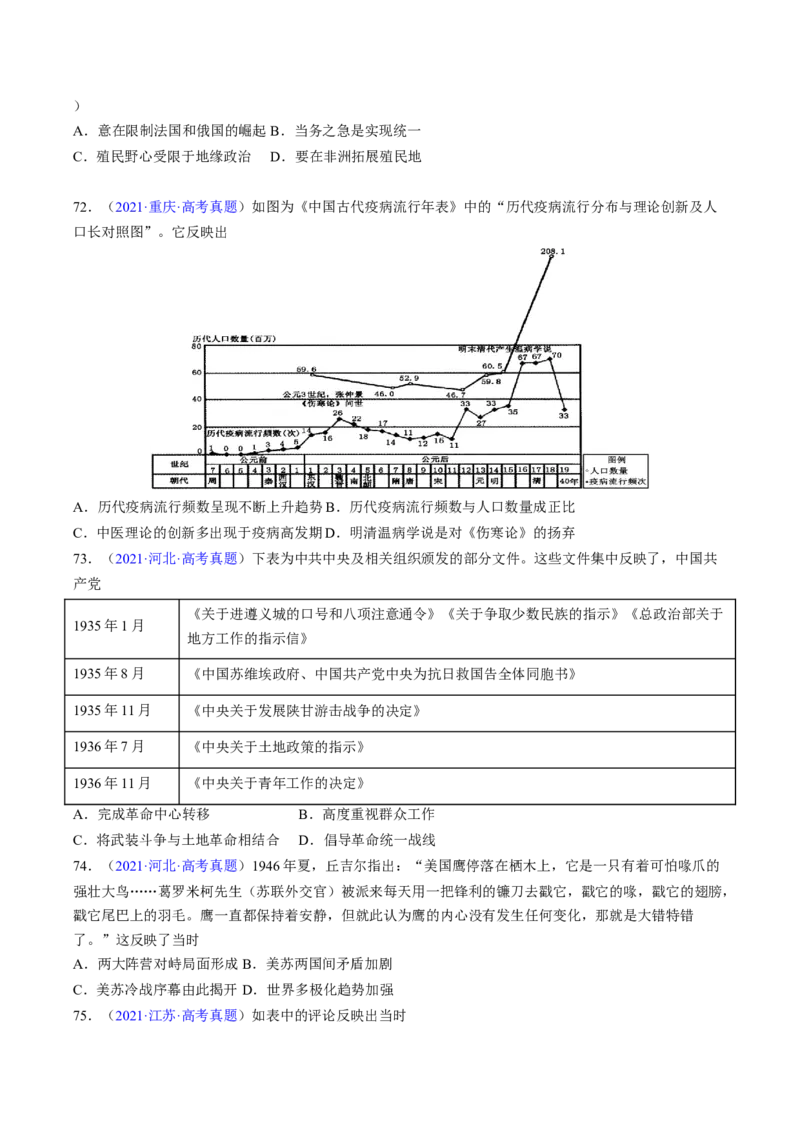 专题04反映体现类选择题（原卷版）_07高考历史_2024年新高考资料_2.2024二轮复习_2024年高考历史二轮热点题型归纳与变式演练（新高考通用）_选择题部分