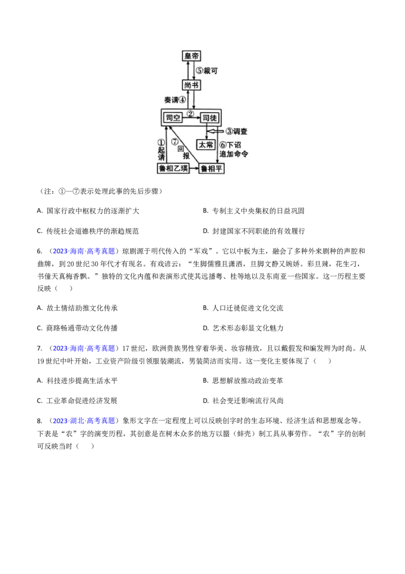 专题04反映体现类选择题（原卷版）_07高考历史_2024年新高考资料_2.2024二轮复习_2024年高考历史二轮热点题型归纳与变式演练（新高考通用）_选择题部分