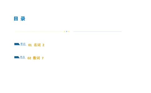 专题01名词、数词（练习）（原卷版）_03高考英语_新高考复习资料_2024年新高考资料_二轮复习资料_2024年高考英语二轮复习讲练测（新教材新高考）_第一部分语法知识