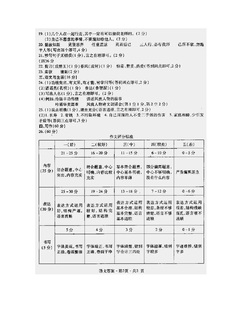 2011年贵州省六盘水市中考语文试题及答案_贵州中考_1.贵州中考语文（2008-2025）_六盘水语文13-24