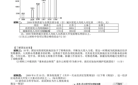 2010年陕西省中考真题道德与法治及答案_陕西_7.陕西中考政治（2008-2025）