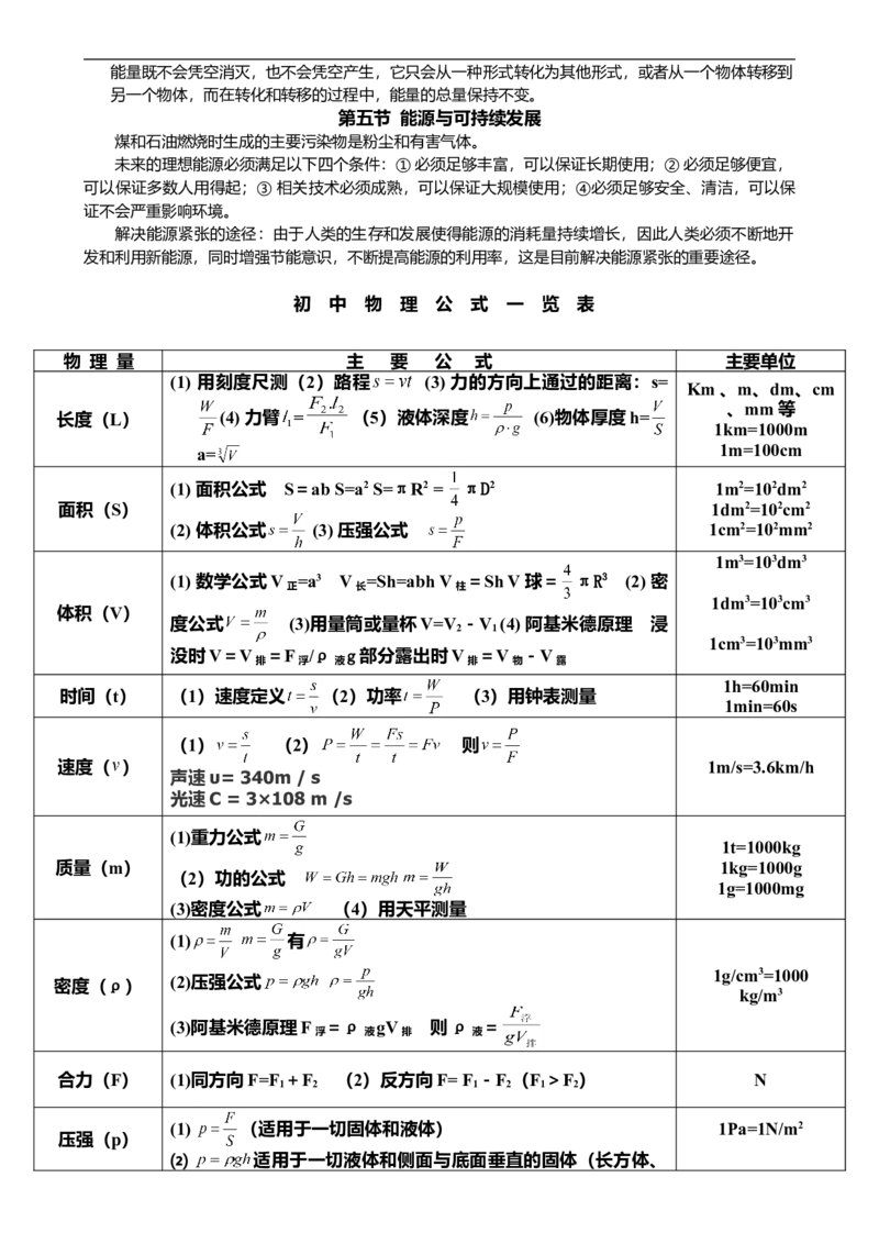 04初中物理知识点归纳汇总_贵州中考_六盘水_04六盘水中考物理2015-2025