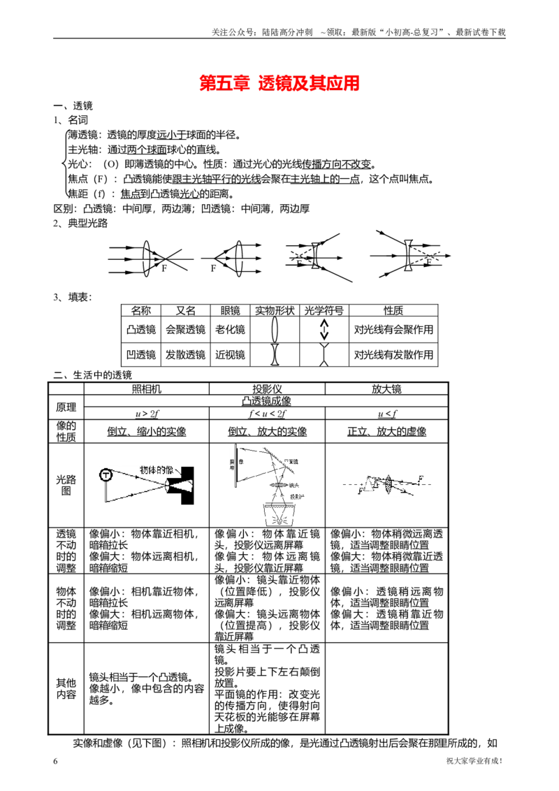 04初中物理知识点归纳汇总_贵州中考_六盘水_04六盘水中考物理2015-2025