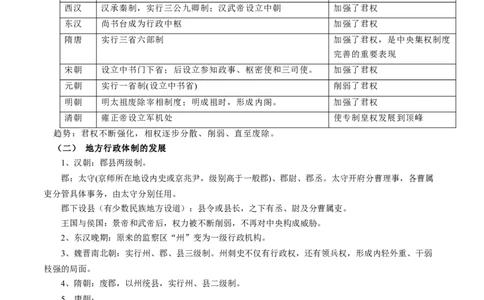 专题01中西方政治制度的演进与变革（解析版）-备战2023年高考历史一轮复习考点微专题（新高考地区专用）_07高考历史_新高考复习资料_2023年新高考复习资料