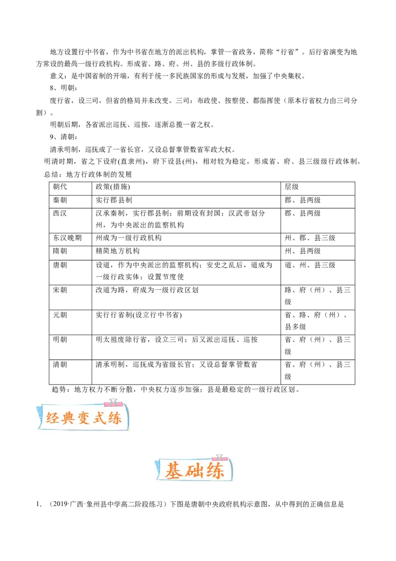 专题01中西方政治制度的演进与变革（解析版）-备战2023年高考历史一轮复习考点微专题（新高考地区专用）_07高考历史_新高考复习资料_2023年新高考复习资料