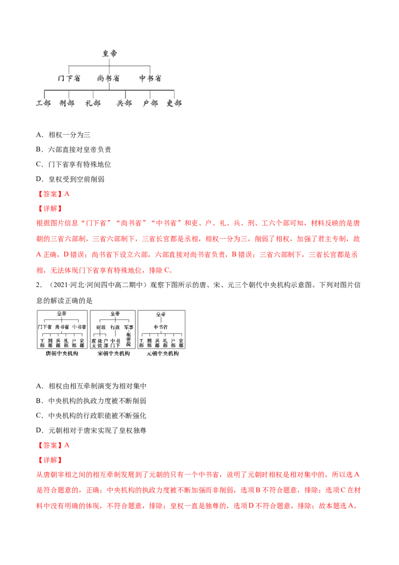 专题01中西方政治制度的演进与变革（解析版）-备战2023年高考历史一轮复习考点微专题（新高考地区专用）_07高考历史_新高考复习资料_2023年新高考复习资料