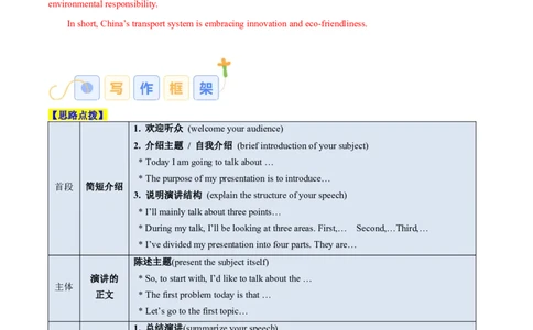 专题03发言稿（解析版）_02高考数学_2025年新高考资料_二轮复习_01高考语文等多个文件_高分&middot;技能2025年高考英语写作常考题型全面突破