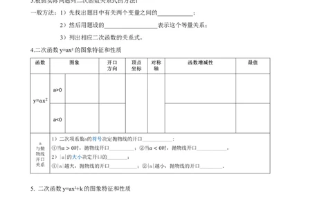 第二十二章二次函数（知识清单）原卷版-（人教版）_初中数学_九年级数学上册（人教版）_知识点总结_知识清单