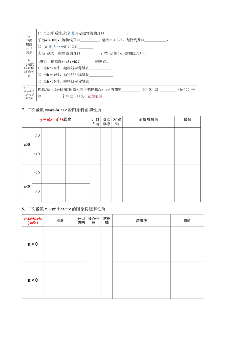 第二十二章二次函数（知识清单）原卷版-（人教版）_初中数学_九年级数学上册（人教版）_知识点总结_知识清单