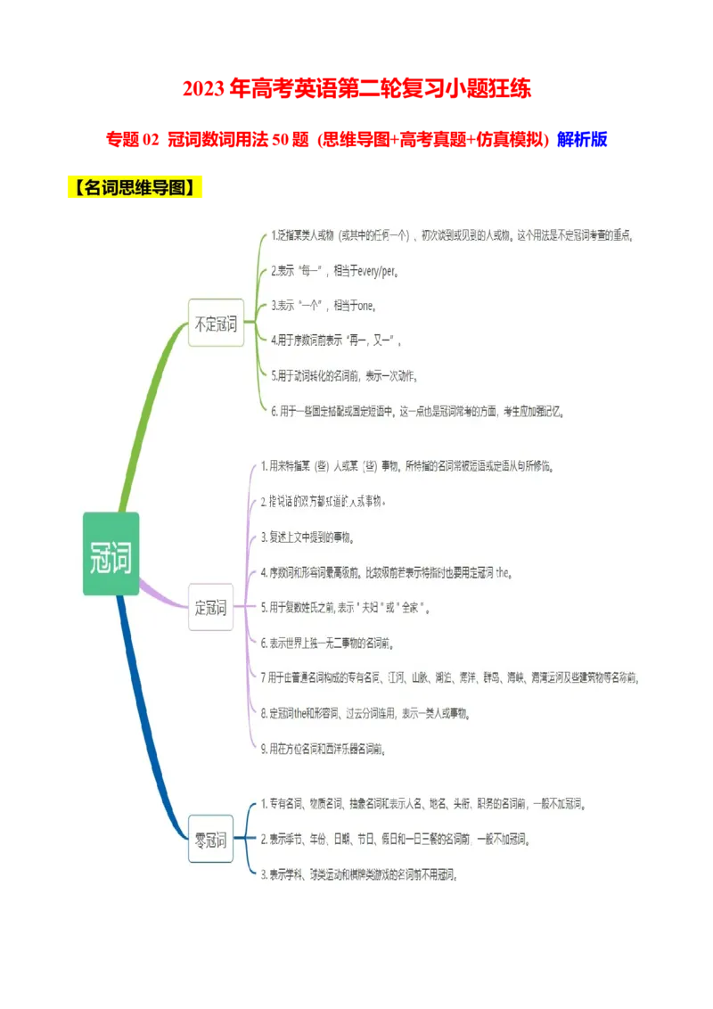 专题02冠词数词用法50题(思维导图+高考真题+仿真模拟)-2023年高考英语第二轮复习小题狂练(解析版）_03高考英语_新高考复习资料_2023年新高考资料_二轮复习