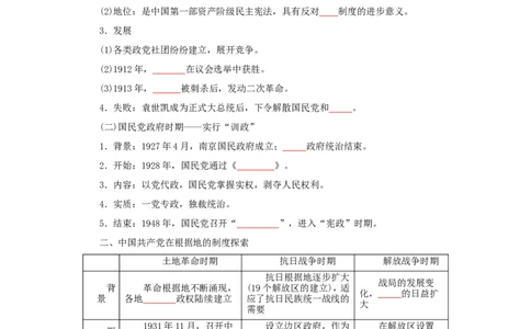 4中国建立共和制的曲折历程(原卷版）_07高考历史_新高考复习资料_2022年新高考复习资料_备考2022高考历史二轮微专题试卷