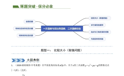 中考大题02一次函数与反比例函数、二次函数综合（7大题型）（解析版）_02中考总复习（2026版更新中）_02-数学-中考总复习_2024年中考复习资料_二轮复习资料_大题精做