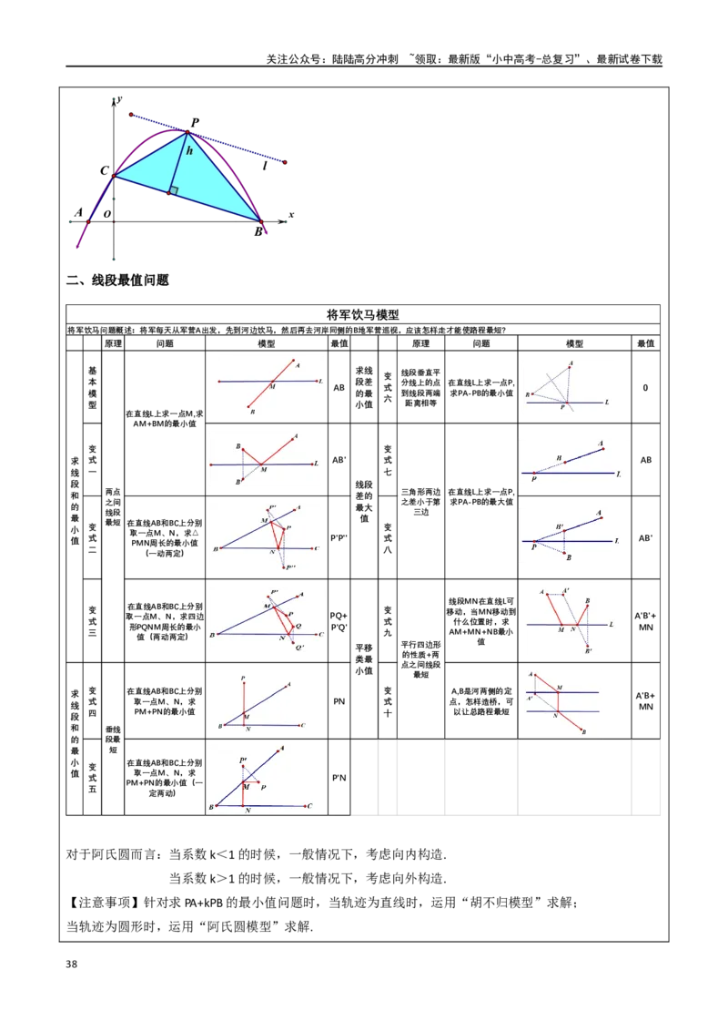 中考大题02一次函数与反比例函数、二次函数综合（7大题型）（解析版）_02中考总复习（2026版更新中）_02-数学-中考总复习_2024年中考复习资料_二轮复习资料_大题精做