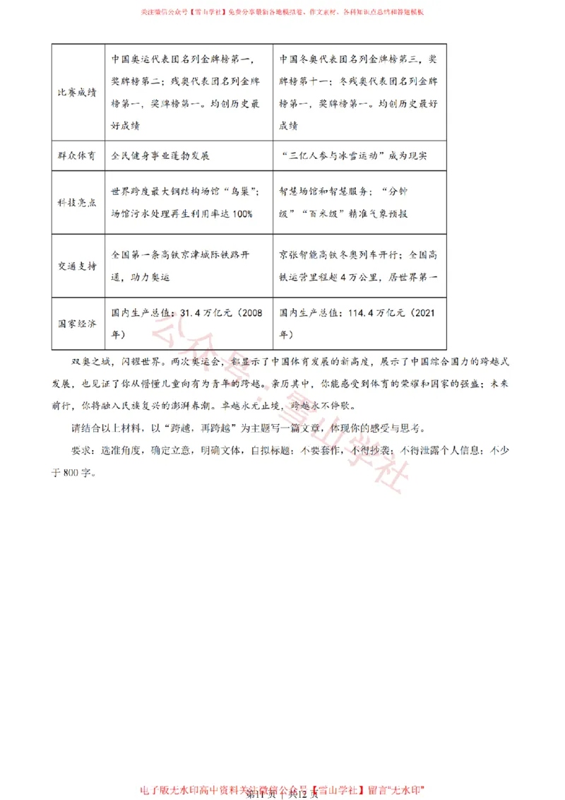 2022年高考语文试卷（全国乙卷）（空白卷）_高考历年真题_08-24全国高考真题（无水印）_新&middot;PDF版2008-2024&middot;高考语文真题_版本2：语文（按省份分类）2008-2024_58