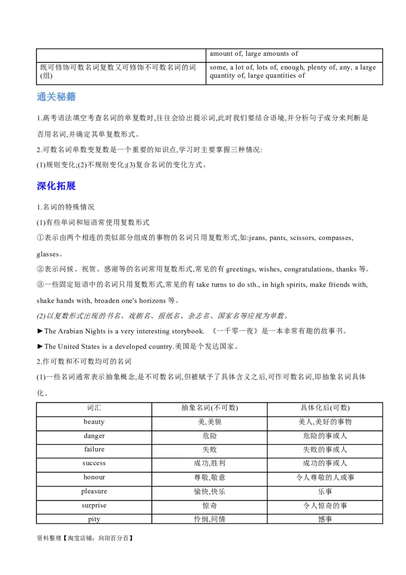 专题04名词和代词等有提示词的揭秘（讲义）（解析版）-高频考点解密2024年高考英语二轮复习高频考点追踪与预测（新高考专用）_03高考英语_新高考复习资料_2024年新高考资料_讲义