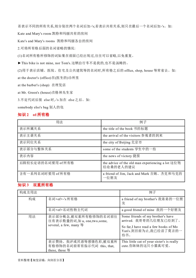 专题04名词和代词等有提示词的揭秘（讲义）（解析版）-高频考点解密2024年高考英语二轮复习高频考点追踪与预测（新高考专用）_03高考英语_新高考复习资料_2024年新高考资料_讲义