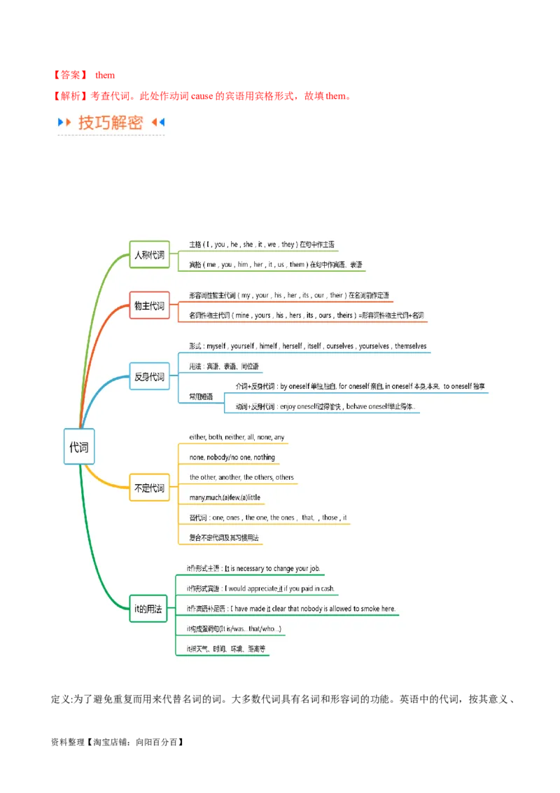 专题04名词和代词等有提示词的揭秘（讲义）（解析版）-高频考点解密2024年高考英语二轮复习高频考点追踪与预测（新高考专用）_03高考英语_新高考复习资料_2024年新高考资料_讲义