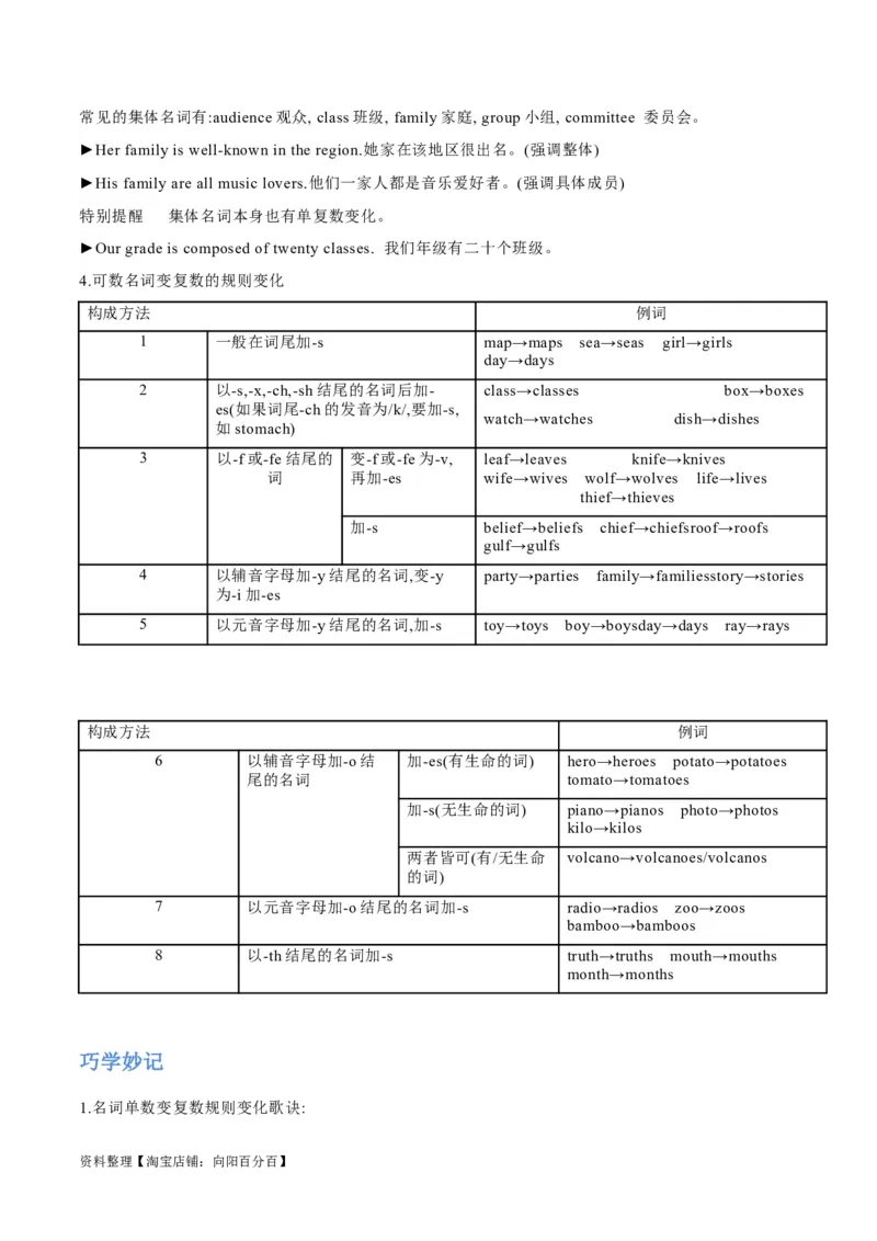 专题04名词和代词等有提示词的揭秘（讲义）（解析版）-高频考点解密2024年高考英语二轮复习高频考点追踪与预测（新高考专用）_03高考英语_新高考复习资料_2024年新高考资料_讲义