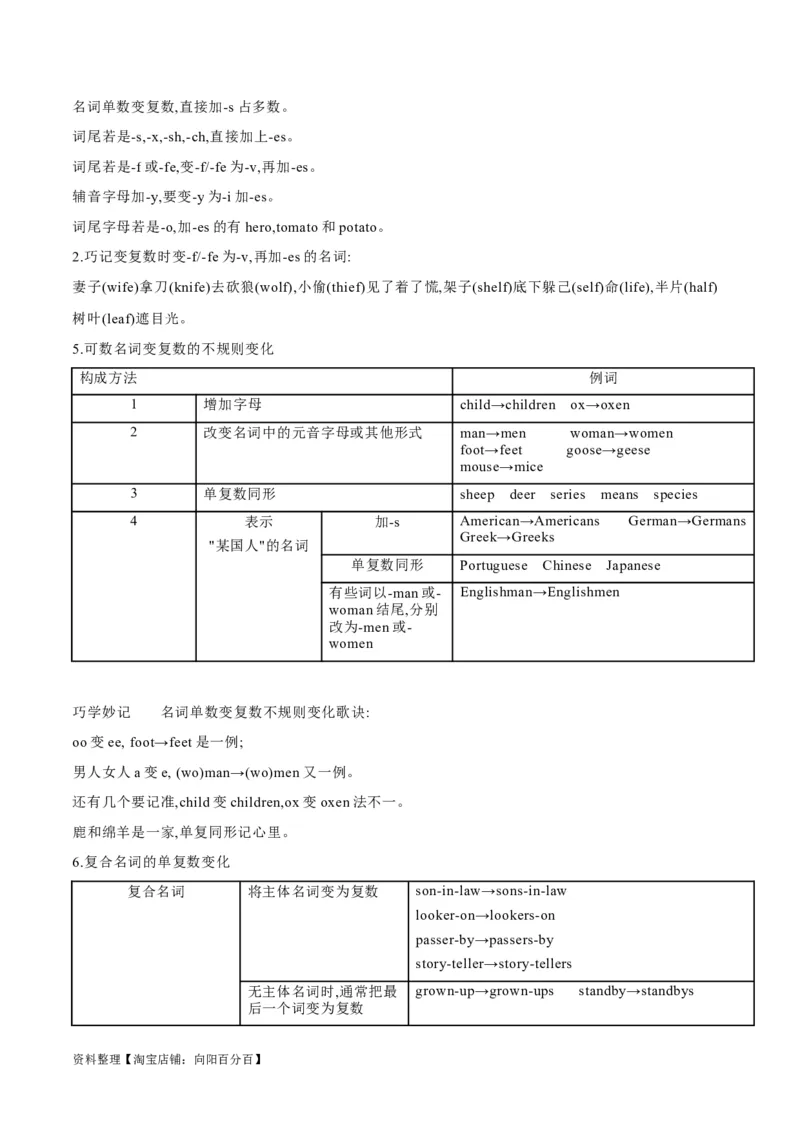 专题04名词和代词等有提示词的揭秘（讲义）（解析版）-高频考点解密2024年高考英语二轮复习高频考点追踪与预测（新高考专用）_03高考英语_新高考复习资料_2024年新高考资料_讲义