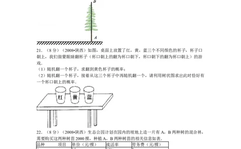 2008年陕西省中考数学真题及答案_陕西_2.陕西中考数学（2008-2025）