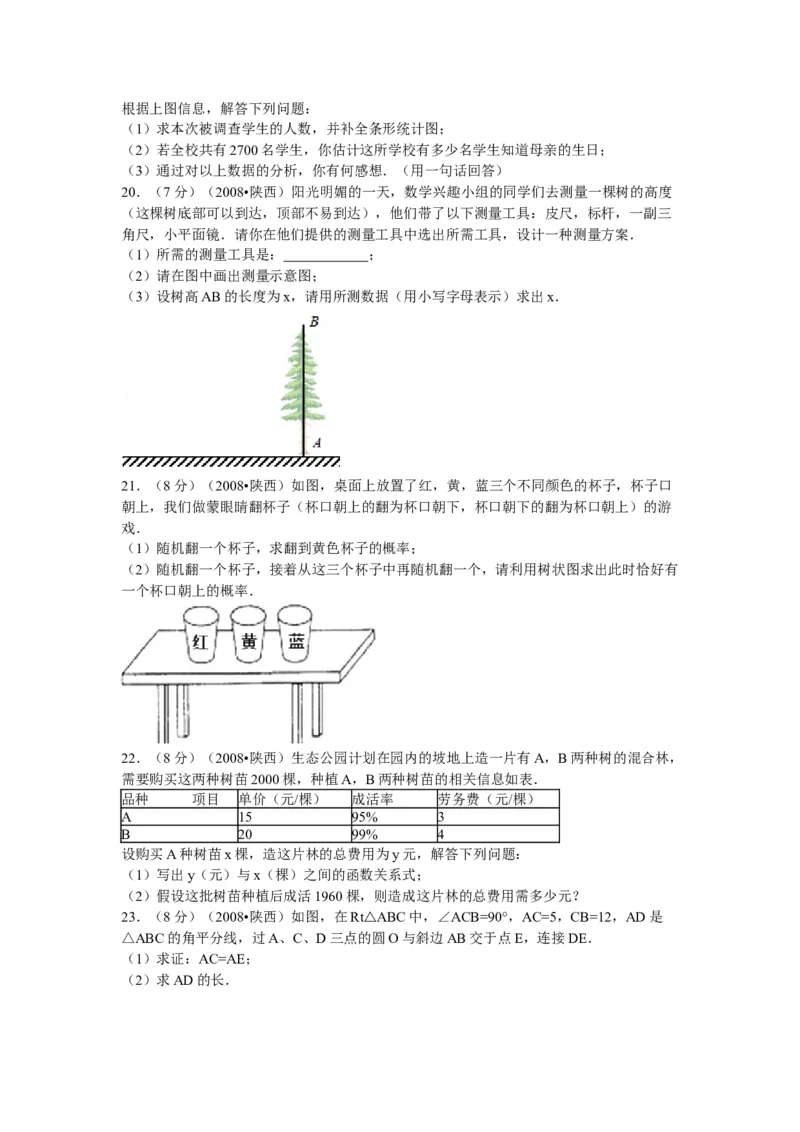 2008年陕西省中考数学真题及答案_陕西_2.陕西中考数学（2008-2025）