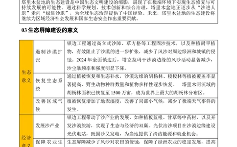 热点05我国最大沙漠实现全面锁边-2025中考地理热点&middot;重点&middot;难点专练（全国通用）_02中考总复习（2026版更新中）_09-地理-中考总复习_2025中考地理复习资料_热点专练