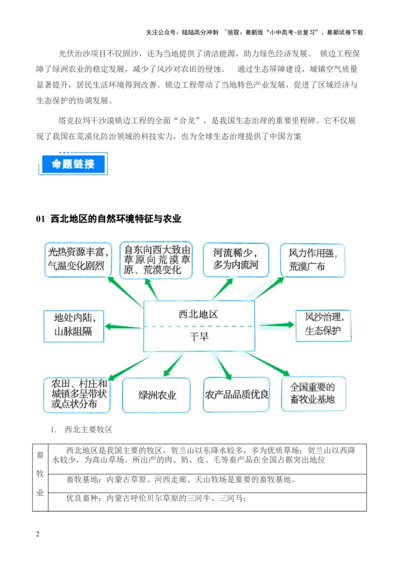 热点05我国最大沙漠实现全面锁边-2025中考地理热点&middot;重点&middot;难点专练（全国通用）_02中考总复习（2026版更新中）_09-地理-中考总复习_2025中考地理复习资料_热点专练
