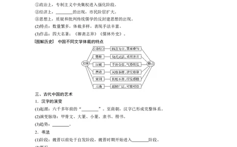 55必修3第十二单元中国传统文化主流思想的演变与科技文艺第35讲　古代中国的科学技术与文学艺术_07高考历史_通用版（老高考）复习资料_2023年复习资料_一轮+二轮