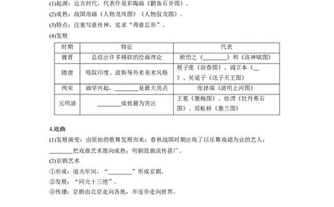 55必修3第十二单元中国传统文化主流思想的演变与科技文艺第35讲　古代中国的科学技术与文学艺术_07高考历史_通用版（老高考）复习资料_2023年复习资料_一轮+二轮