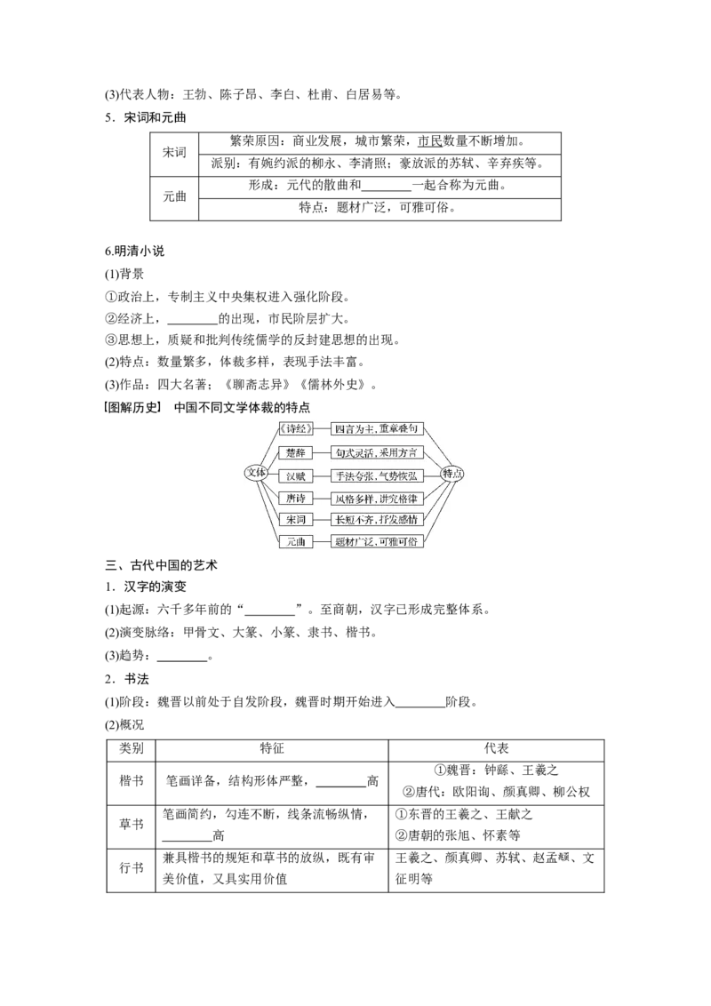 55必修3第十二单元中国传统文化主流思想的演变与科技文艺第35讲　古代中国的科学技术与文学艺术_07高考历史_通用版（老高考）复习资料_2023年复习资料_一轮+二轮