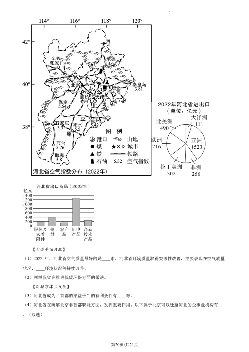 2023年河北省石家庄市中考地理真题（解析版）_河北中考_9.河北地理2015-2024年卷