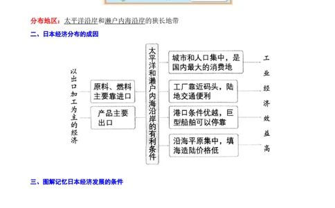重难点08走进国家（4大重难+命题预测+新考法）-2025中考地理热点&middot;重点&middot;难点专练（全国通用）（解析版）_02中考总复习（2026版更新中）_09-地理-中考总复习_2025中考地理复习资料